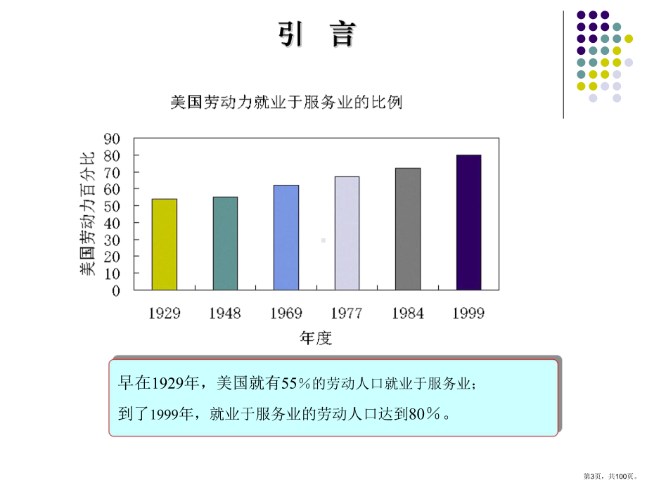 服务创造竞争优势课件(PPT 100页).pptx_第3页