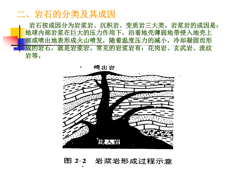 专题一：地质地貌旅游景观欣赏-PPT课件.ppt_第2页