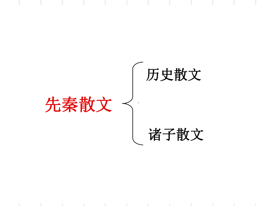 先秦散文-PPT课件.ppt_第2页