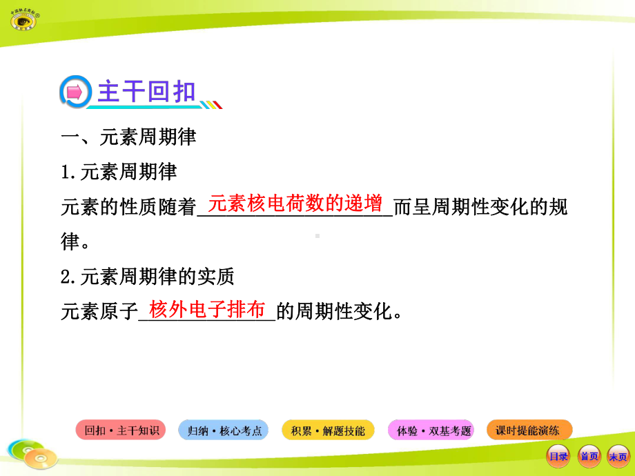 优选教育版化学复习方略课件：元素周期律元素周期表(苏教版·浙江专用).ppt.ppt_第3页