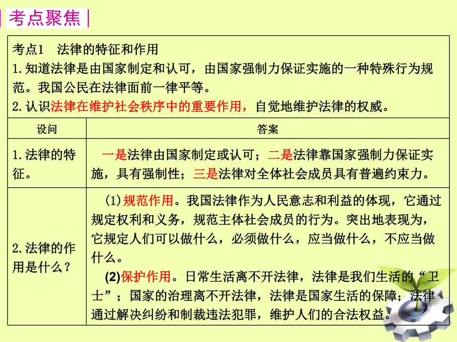 做知法守法用法的人课件.ppt_第2页