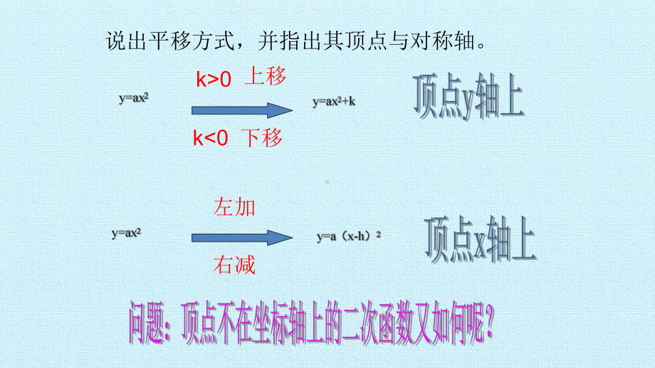 二次函数-的图象和性质-第二课时课件.pptx_第2页