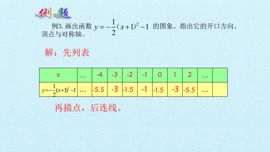 二次函数-的图象和性质-第二课时课件.pptx_第3页