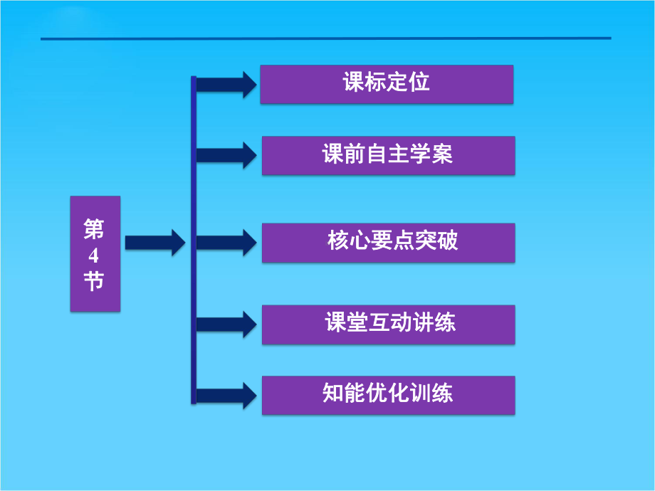 （优化方案）精品课件鲁科物理选修3-3第4章第4节.ppt_第2页