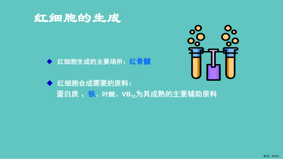 促红素的规范使用课件(PPT 30页).pptx_第3页