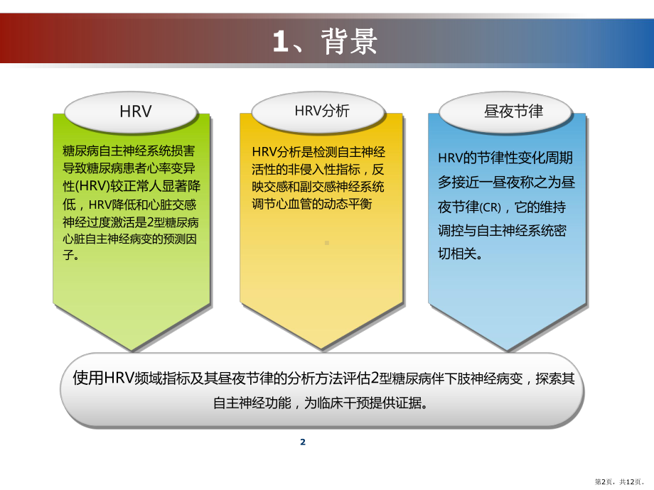 型糖尿病下肢神经病变心率变异性频域参数的昼夜节律课件(PPT 12页).pptx_第2页