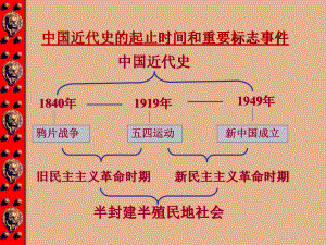 人教版--鸦片战争优秀课件33.ppt