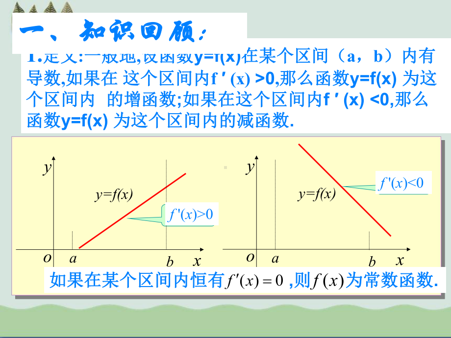 利用导数研究函数的极值ppt课件(自制).ppt_第2页