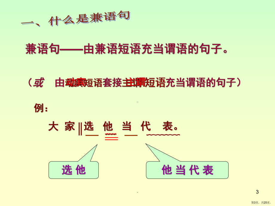 兼语句的教学(正式)(课堂PPT)课件(PPT 25页).pptx_第3页