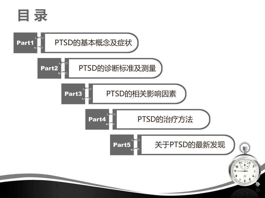 创伤后应激障碍-PPT课件.ppt_第2页