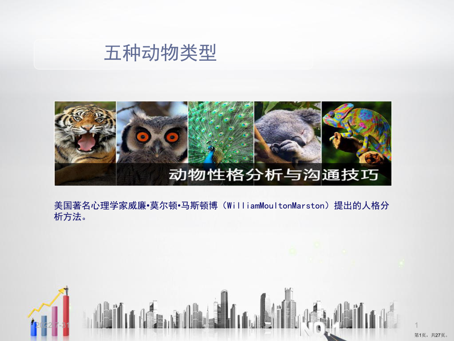 五种客户类型PPT幻灯片课件(PPT 27页).pptx_第1页