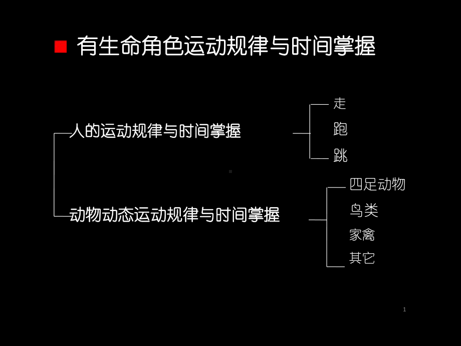 有生命角色运动规律与时间PPT演示课件(PPT 35页).pptx_第1页