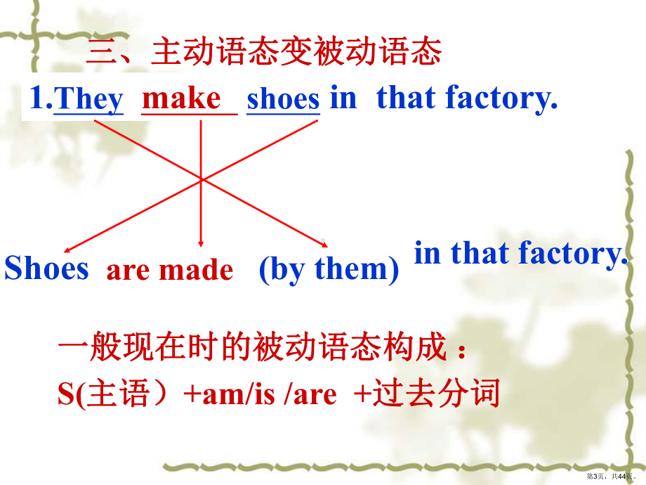 《英语被动语态复习》PPT课件(PPT 44页).pptx_第3页