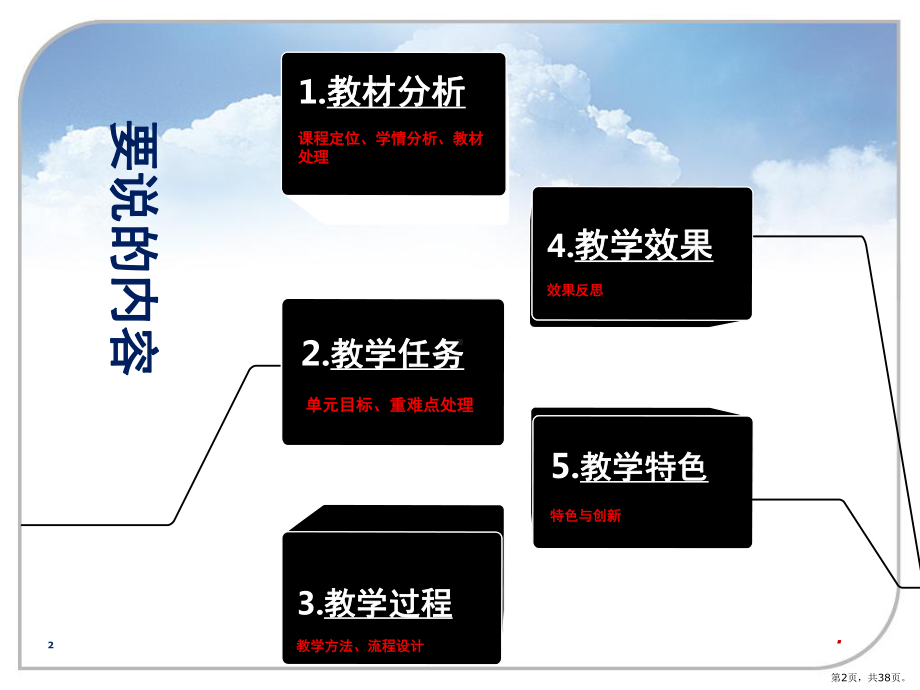 《财务管理》货币时间价值(课堂PPT)课件(PPT 38页).pptx_第2页