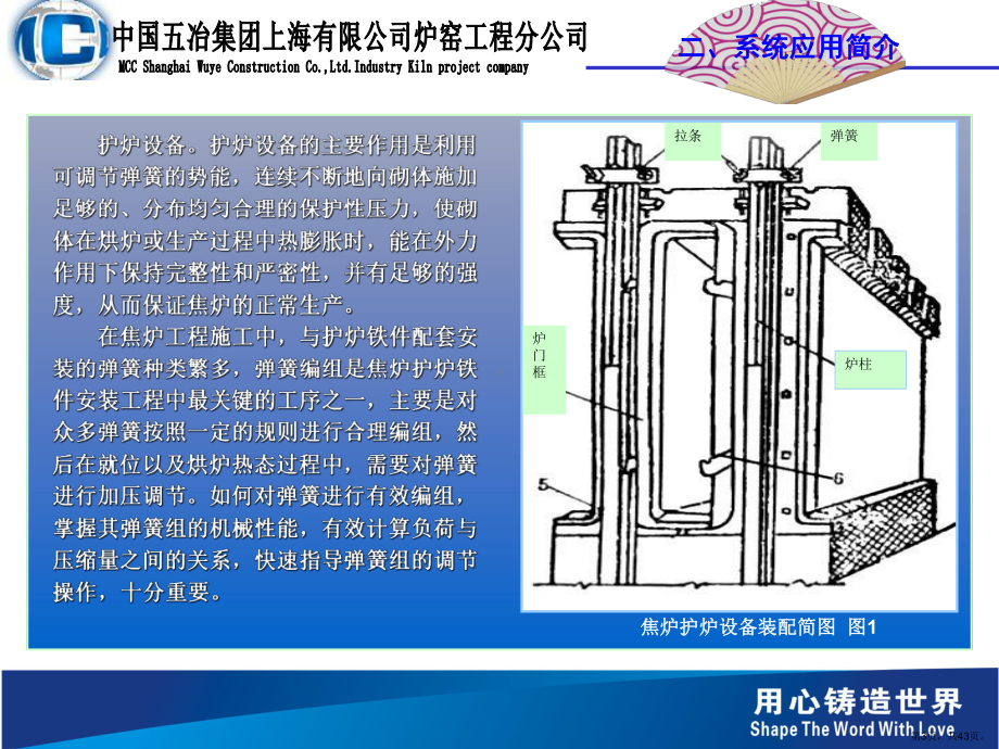 焦炉护炉铁件弹簧编组系统的研发PPT演示课件(PPT 43页).pptx_第3页