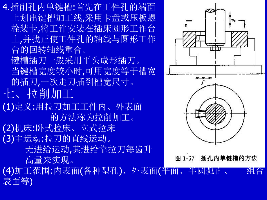 刨削加工PPT课件.ppt_第3页