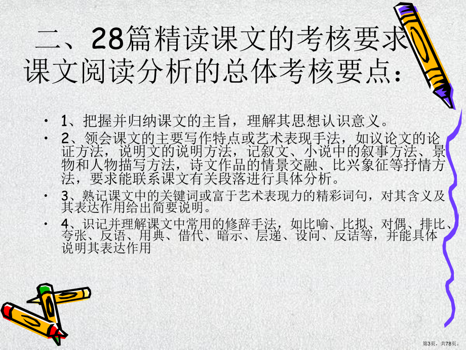 专升本语文精品课件(PPT 78页).pptx_第3页