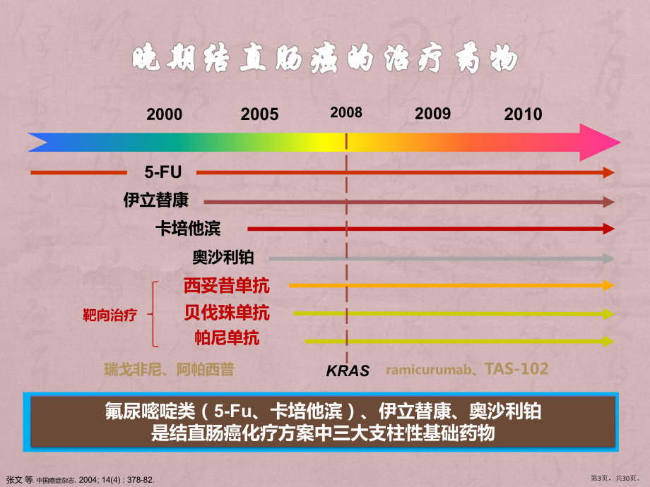 晚期结直肠癌的维持治疗课件(PPT 30页).pptx_第3页