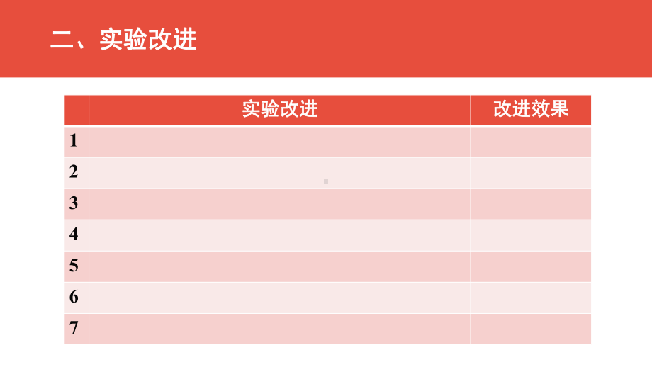 《探究植物细胞的吸水与失水》说课-课件.ppt_第3页