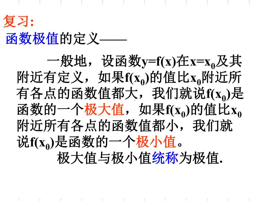 函数的最值与导数PPT优秀课件.ppt_第2页