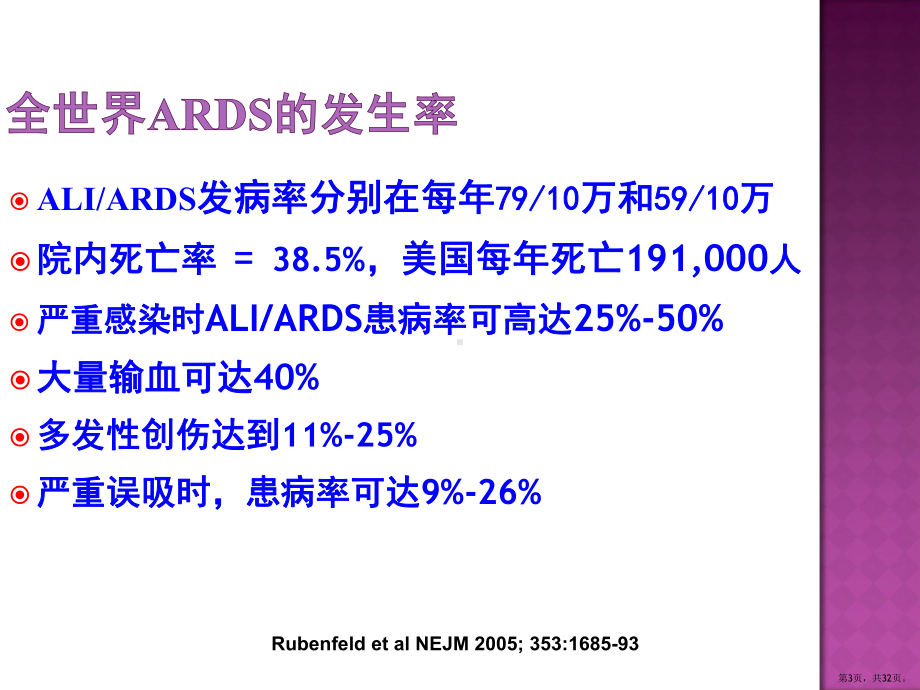 成人呼吸窘迫综合症PPT医学课件(PPT 32页).pptx_第3页