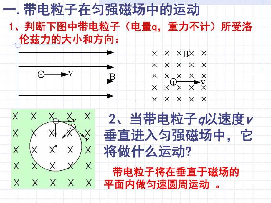 （已修改）-3.6-带电粒子在匀强磁场中的运动教学课件-新人教版选修3-1解析.ppt_第2页