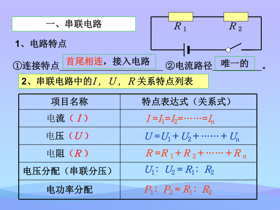 串、并联电路分析与计算ppt-人教版优秀课件.ppt_第2页