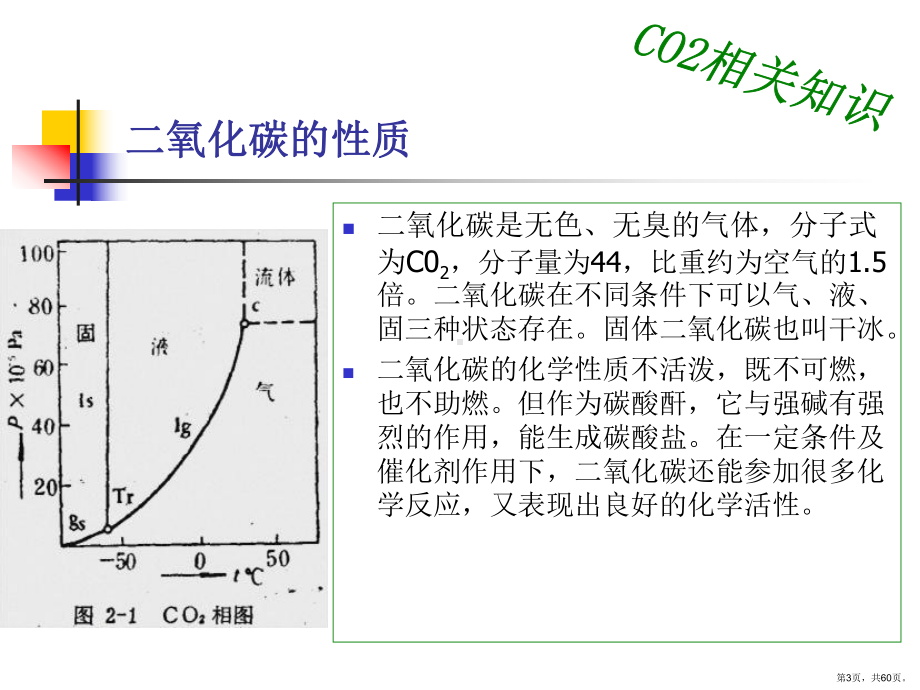 二氧化碳培训.课件(PPT 60页).pptx_第3页