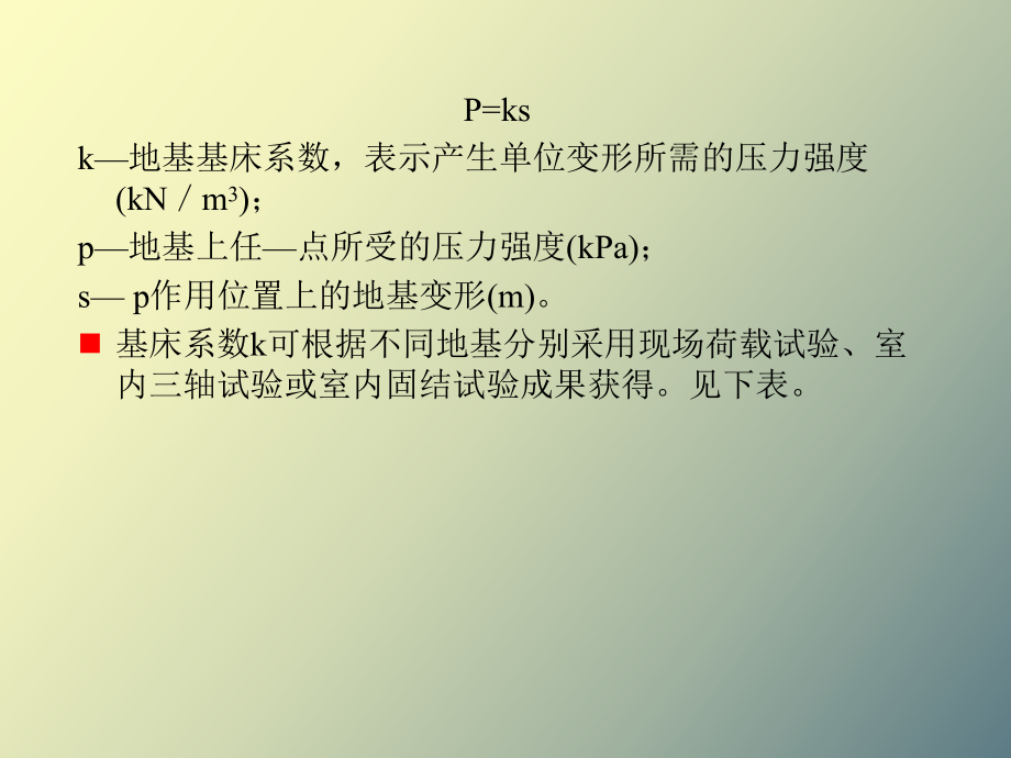 （课件）弹性地基梁原理.ppt_第3页