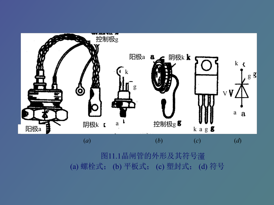 （课件）晶闸管及其应用电路.ppt_第3页