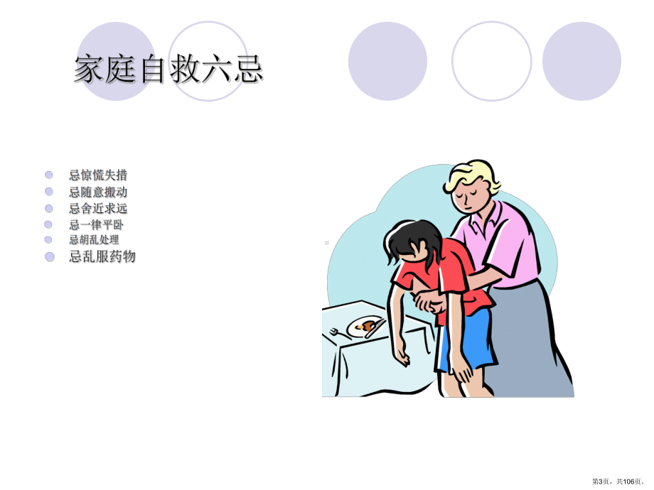 家庭急救与自救课件(PPT 106页).pptx_第3页