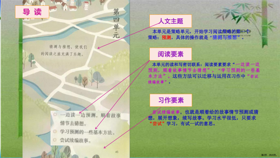 三年级语文上测 第四单元习作 教材解读和教学目标 课件(PPT 20页)(PPT 20页).ppt_第2页