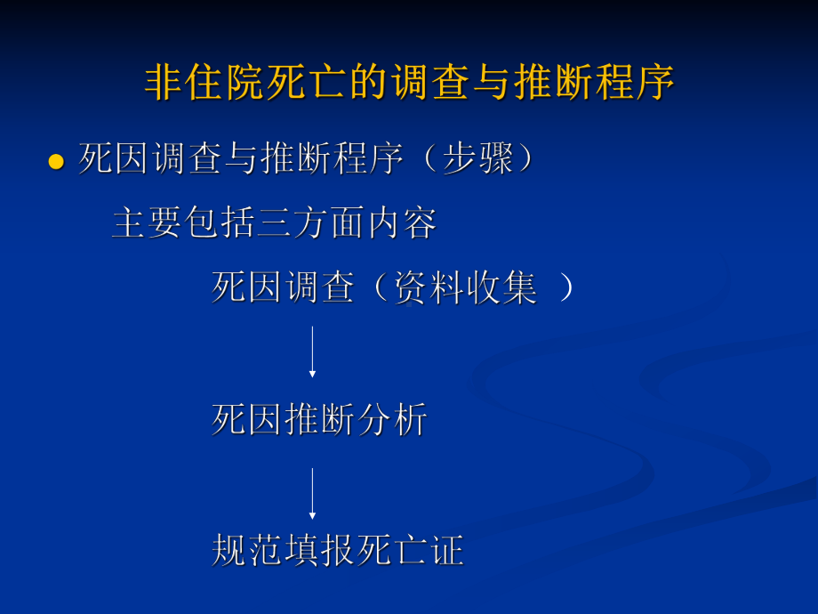 《非医院死因调查》PPT课件.ppt_第3页