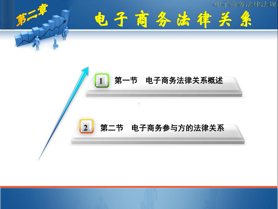《电子商务法律法规》图文课件pp2.ppt_第1页