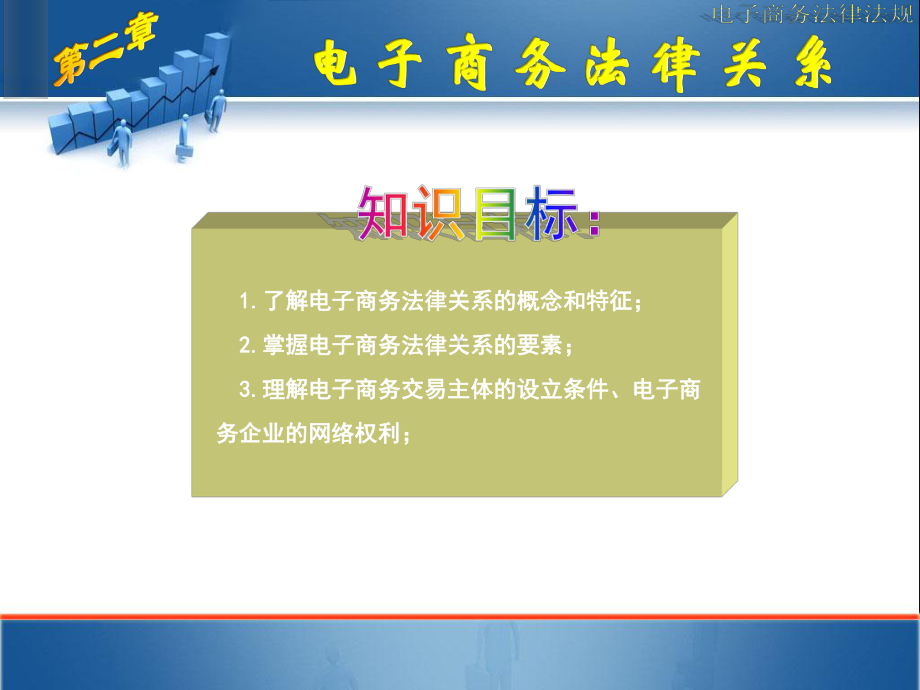 《电子商务法律法规》图文课件pp2.ppt_第2页