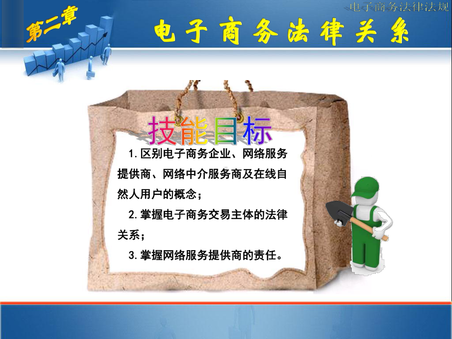 《电子商务法律法规》图文课件pp2.ppt_第3页