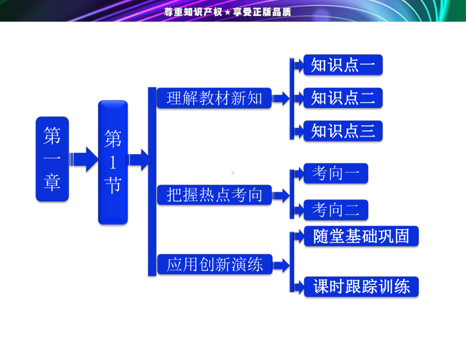 《电荷--电荷守恒定律》参考课件.ppt_第1页