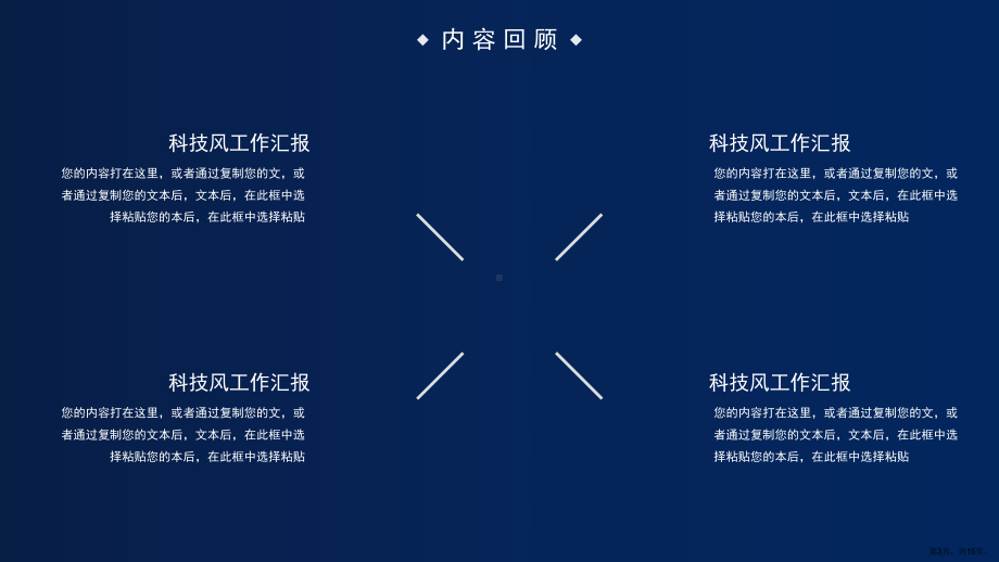 市场营销科技风工作总结汇报(PPT 15页).ppt_第3页