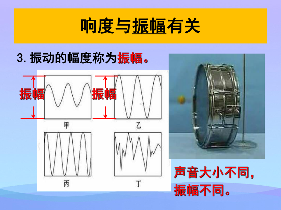 乐音的特性ppt2-苏科版优秀课件.ppt_第3页