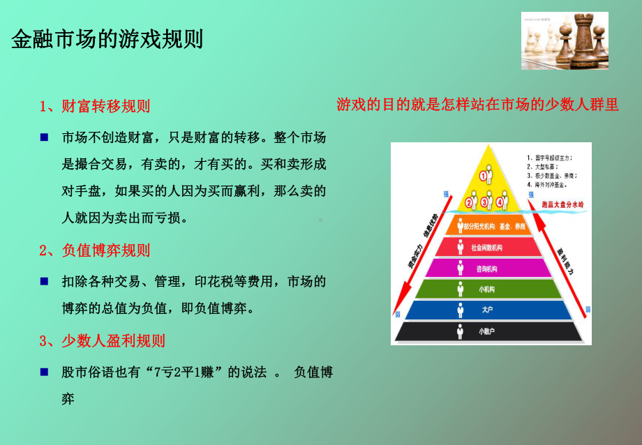 （课件）打造属于你的交易系统-终.ppt_第3页