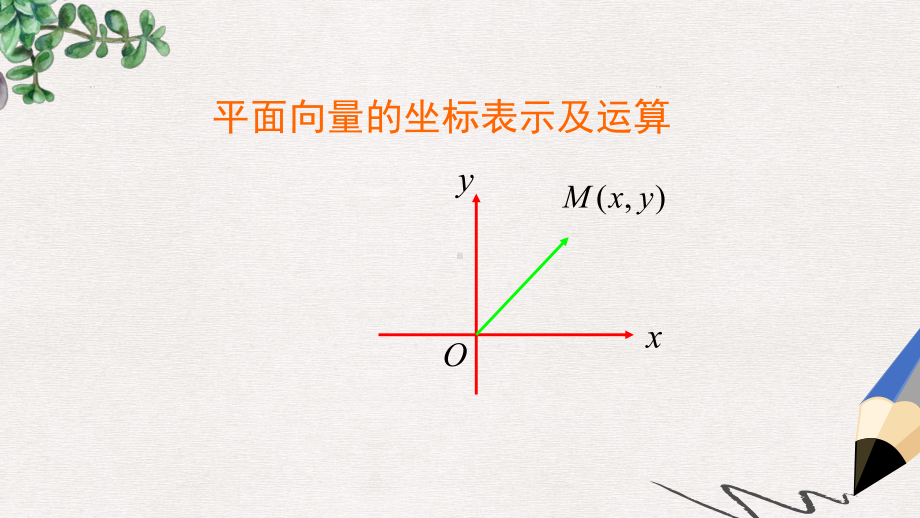 （数学）2.3.3《平面向量的坐标表示及运算》课件(苏教版必修4).ppt_第1页