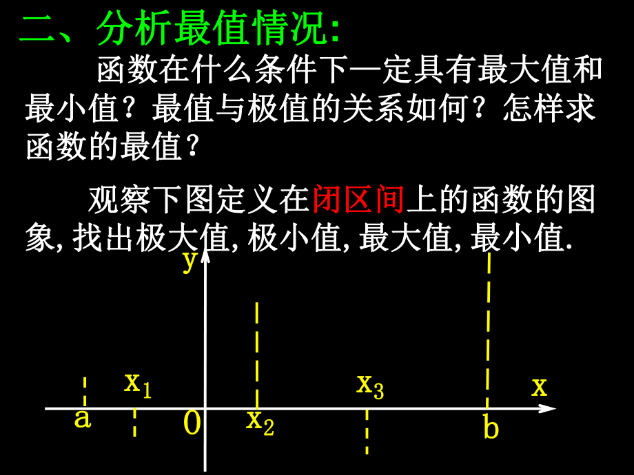 函数的最大值和最小值PPT优秀课件.ppt_第3页