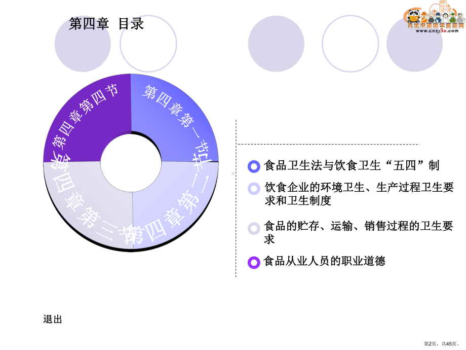 烹饪营养与卫生课件-第四章-食品卫生管理(PPT 45页).pptx_第2页