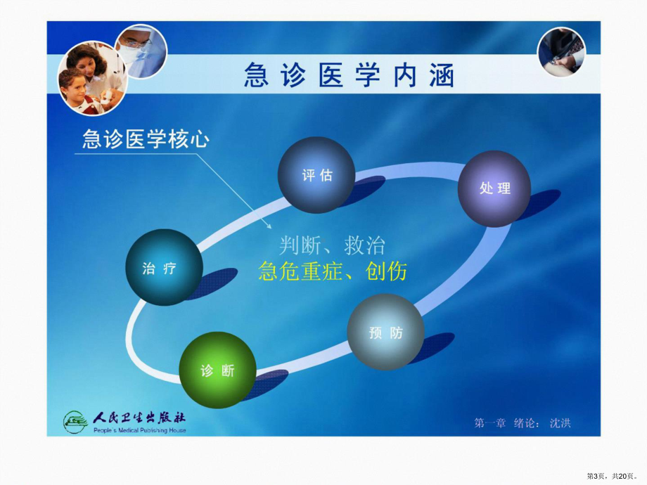 急诊医学人卫版第一章课件(PPT 20页).pptx_第3页