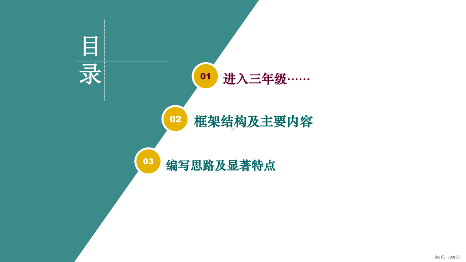 三年级上册教材培训语文教科书编排思路与内容解析 公开课课件 2(PPT 98页).pptx_第2页