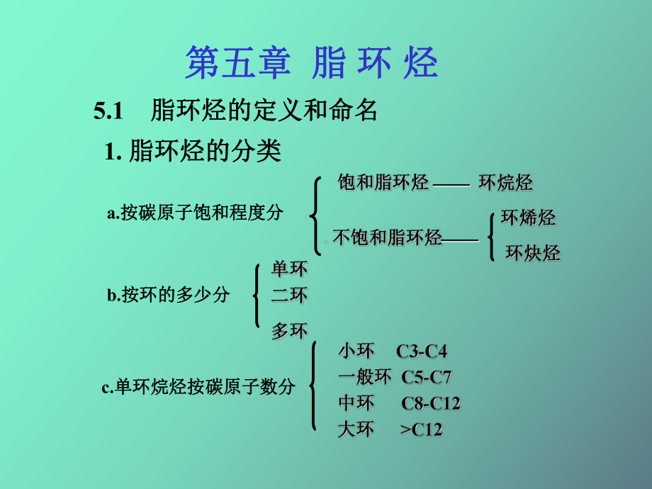 （课件）有机化学课件.ppt_第1页