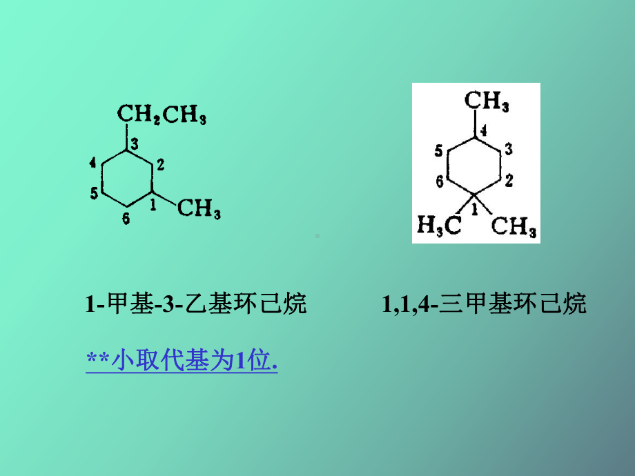 （课件）有机化学课件.ppt_第3页