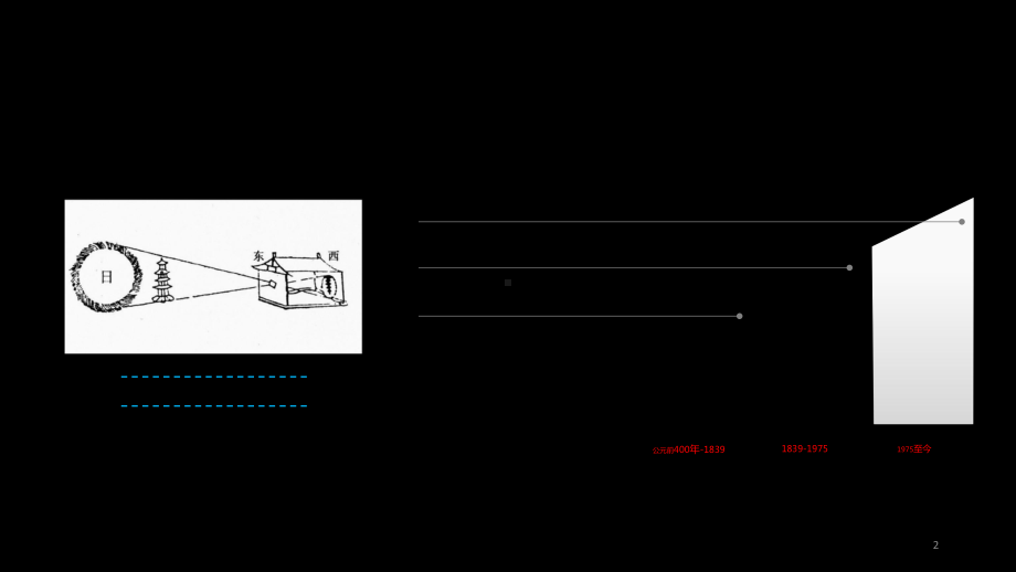 摄影发展史ppt课件(PPT 78页).ppt_第2页