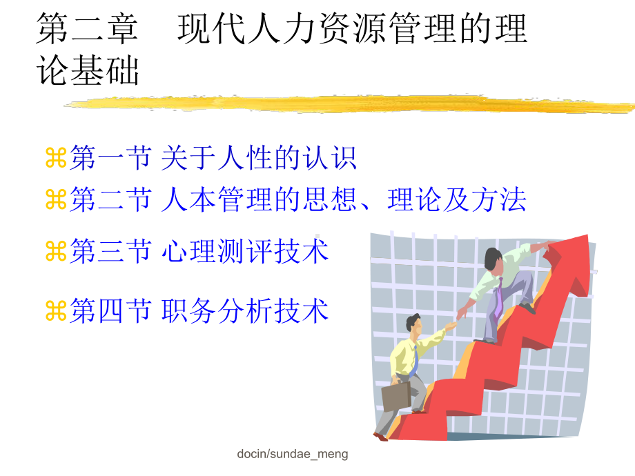 （大学课件）现代人力资源管理的理论基础PPT-PPT精品.ppt_第1页