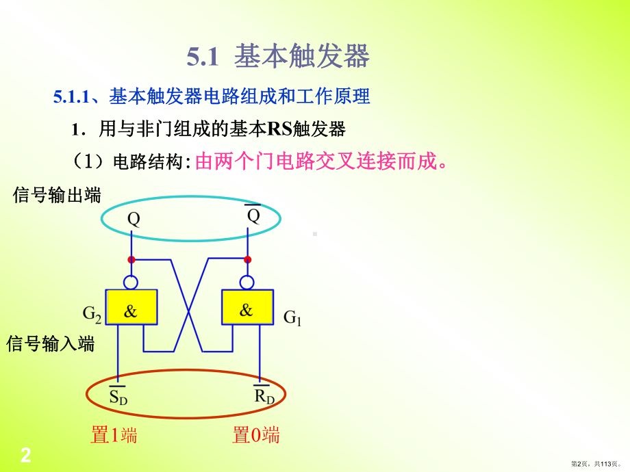 数电触发器PPT演示课件(PPT 113页).pptx_第2页